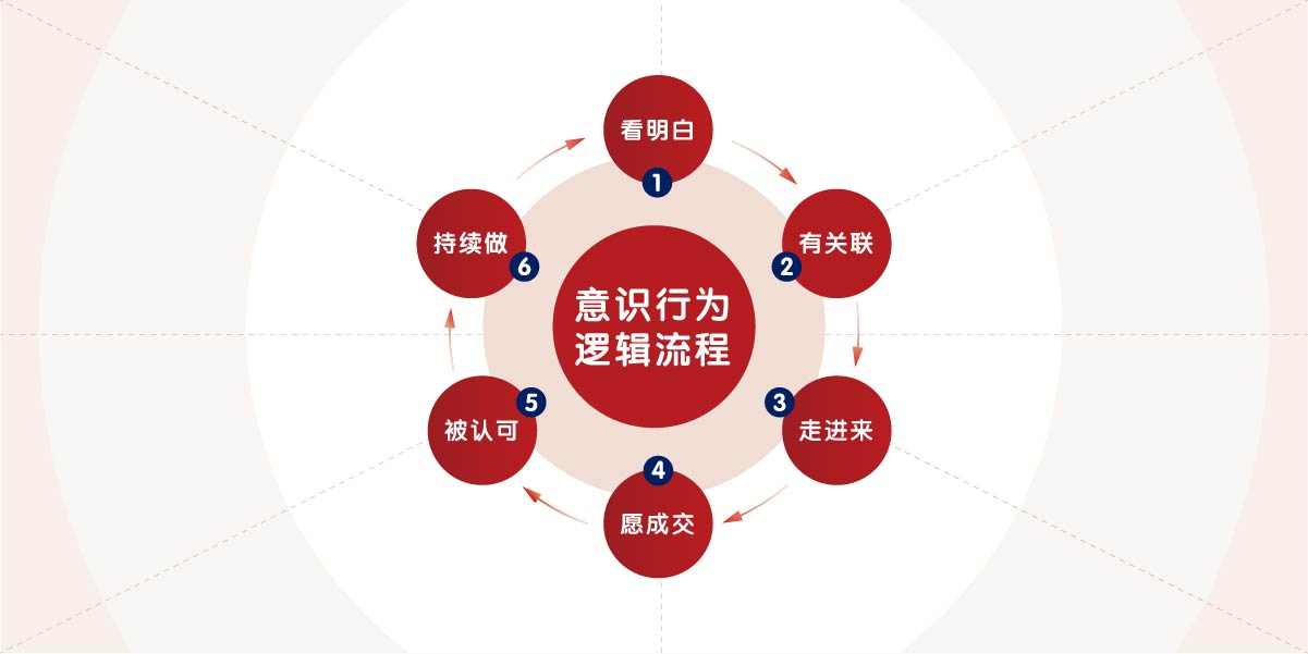 1228 愛(ài)心驿站(zhàn)-網頁用圖1_畫(huà)闆 1 副本 38.jpg
